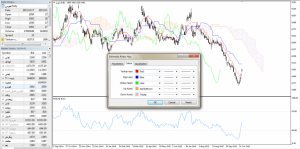 96BE6BBD A80D 4F0F BFEC 127ABC6ABA9C 300x149 - آموزش اندیکاتور ایچیموکو در تحلیل تکنیکال