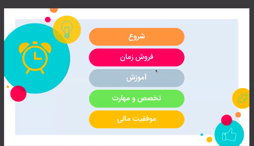 دوپینگ مالی