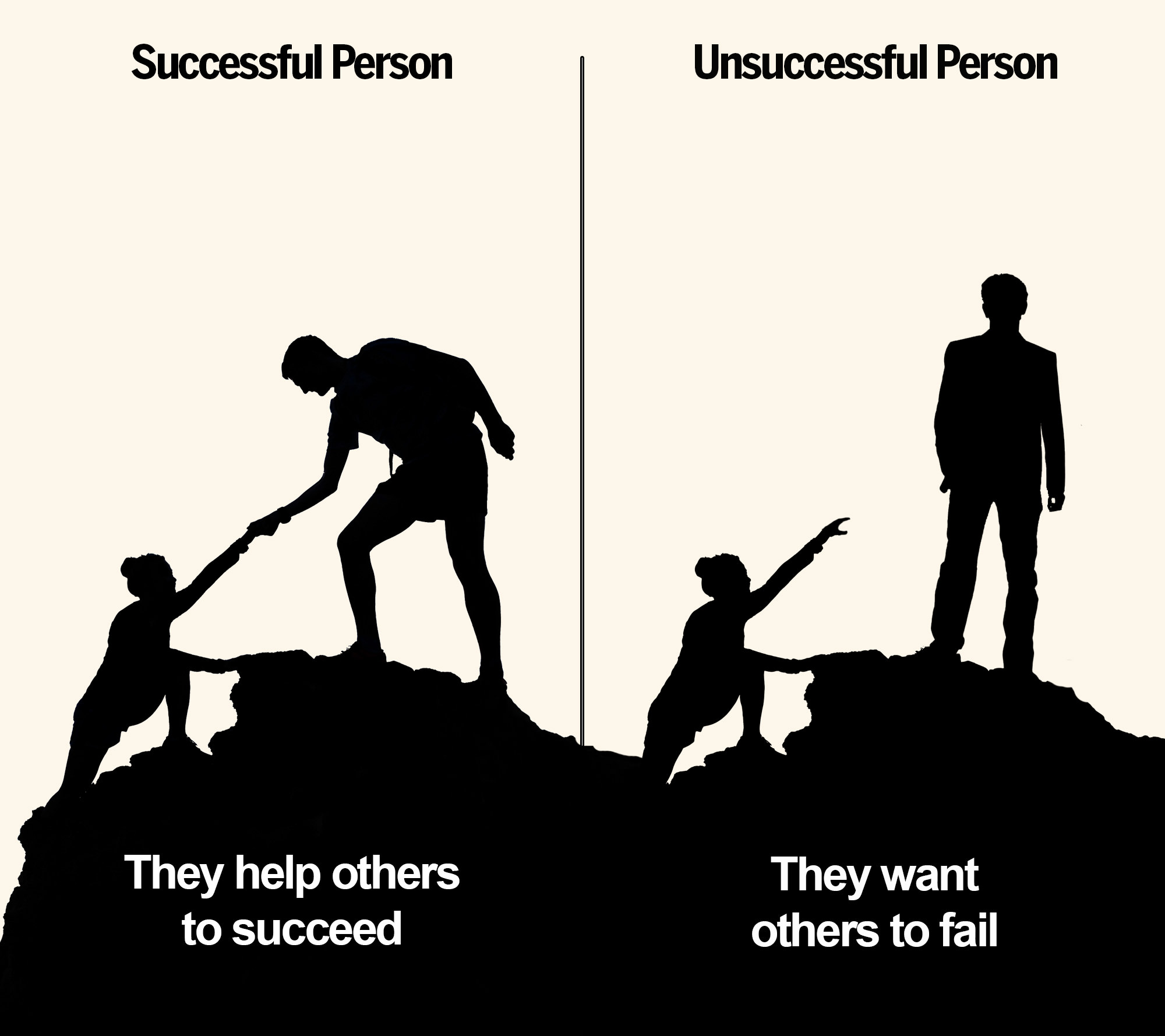successful vs unsuccessful 07 - طرز فکر افراد موفق و افراد ناموفق