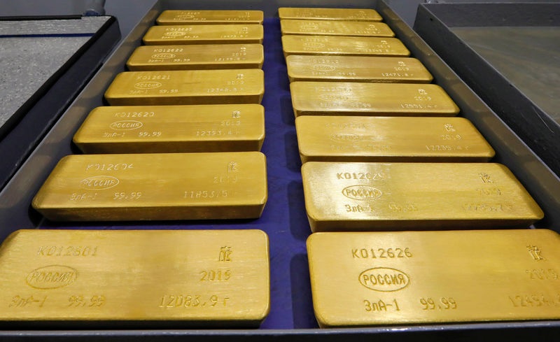 طلا - افزایش قیمت طلا با افزایش تعداد مبتلایان به کووید 19 و توسعه قوانین امنیت ملی هنگ کنگ