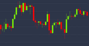 bgr - خبرگزاری بلومبرگ: نوسانات وهم آور بیت کوین در سایه افزایش قیمت قابل حل است