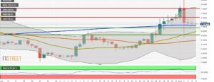 ETC 300x116 - تحلیل بیت کوین کش، اتریوم کلاسیک و استلار!