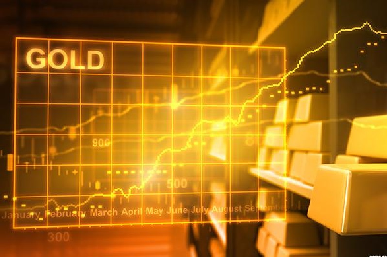 zzz - تحلیل تکنیکال قیمت انس جهانی طلا؛ ۲ آگوست (۱۲ مرداد)