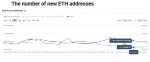 ارزدیجیتال اتریوم 300x125 - تحلیل تکنیکال اتریوم (ETH/USD)؛ پنج‌شنبه ۲۰ شهریور