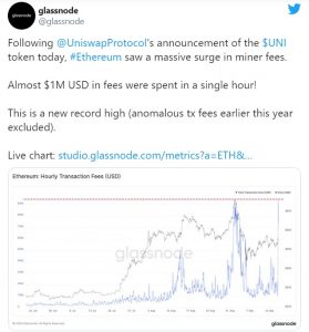 Glassnode 1 279x300 - مشتریان  Coinbase Pro  باید هزینه ی گس اتریوم را بپردازند