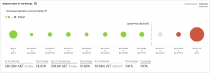 IOMP 300x104 - تحلیل قیمت Vechain؛ شنبه (29 شهریور)