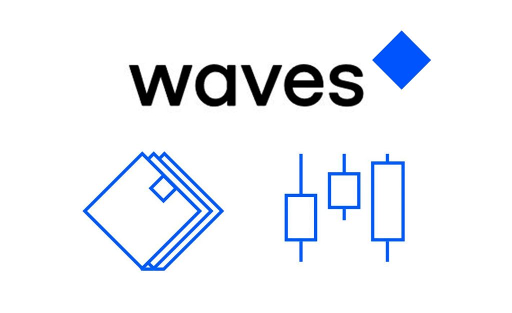 Waves Update - بنیانگذار ارز Waves در توییتر: Waves می تواند تا 10 برابر اتریوم میزبان پروژه های DeFi باشد!