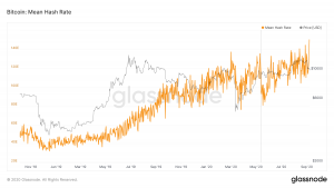 hash rate bitcoin 300x169 - هش ریت بیت کوین به بالاترین مقدار ثبت شده در تاریخ این رمزارز رسید!