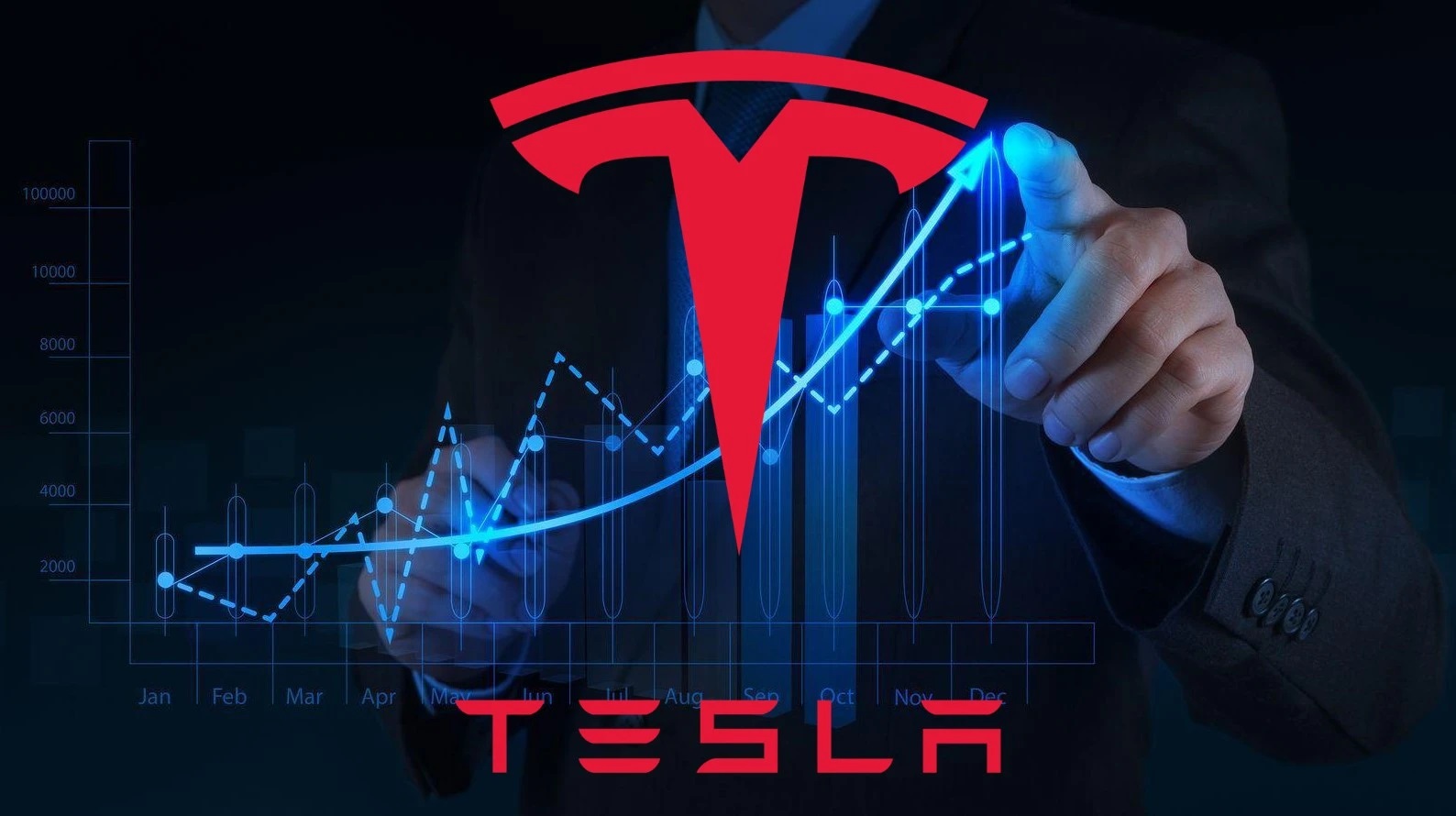 tesla energy - درآمد Tesla Energy به 200 میلیارد دلار خواهد رسید