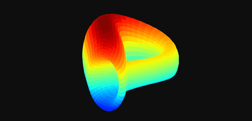 50BE8C49 1A88 4682 A284 A75DA4E6C3F5 - آشنایی با Curve