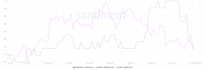 Bitcoin BTC 03.41.11 17 Oct 2020 637384859887032688 300x102 - تحلیل بیت کوین؛ شنبه 26 مهر