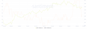 Bitcoin BTC 09.59.39 15 Oct 2020 637383353679827590 300x102 - تحلیل بیت کوین؛ پنجشنبه 24 مهر