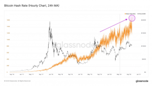 Bitcoin hashrate 300x169 - سه شاخص کلیدی که نشان می دهد بیت کوین به 11000 دلار می رسد