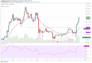 LTC USD 2 300x207 - 5 ارز دیجیتالی که این هفته باید زیر نظر بگیرید