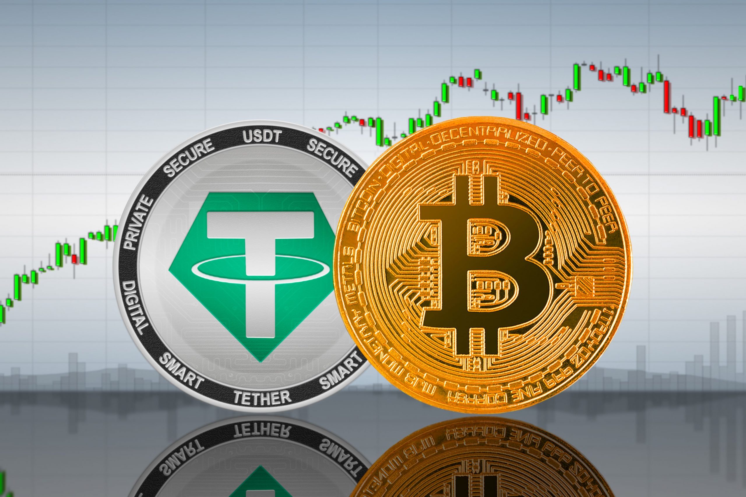 bitcoin price crypto tether shutterstock 1327259468 e1560277033542 scaled - داده های جدید نشان از چیرگی جفت ارز (Tether(USDT در اکثر صرافی ها دارد!