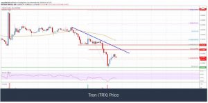 چارت ترون 300x149 - تحلیل تکنیکال ترون (TRX)؛ چهارشنبه ۱۴ آبان