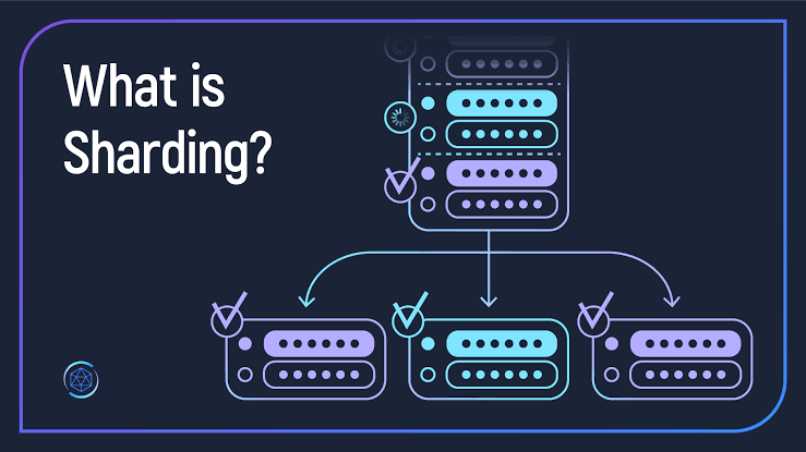 79AA9B26 3D79 4EF5 82BA A597D79C3FFC - شاردینگ (Sharding) چیست؟