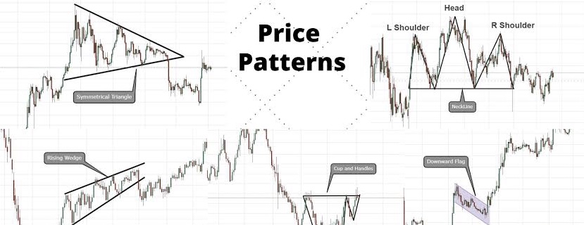 D4055179 006F 4DC1 AEDE A2E01646BD8E - آشنایی با الگوهای قیمت در تحلیل تکنیکال