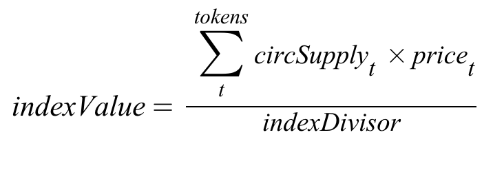 DeFi Pulse Index form - شاخص DeFi Pluse چیست و چه کاربردی در سرمایه گذاری ارز دیجیتال دارد ؟