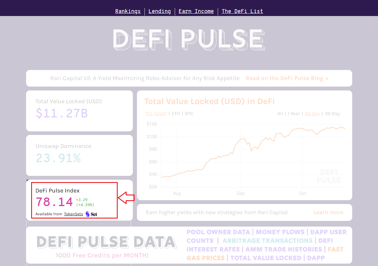 DeFi Pulse Index - شاخص DeFi Pluse چیست و چه کاربردی در سرمایه گذاری ارز دیجیتال دارد ؟