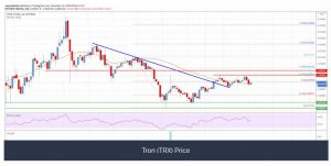 چارت ترون 1 300x151 - تحلیل تکنیکال ترون (TRX)؛ چهارشنبه ۲۶ آذر