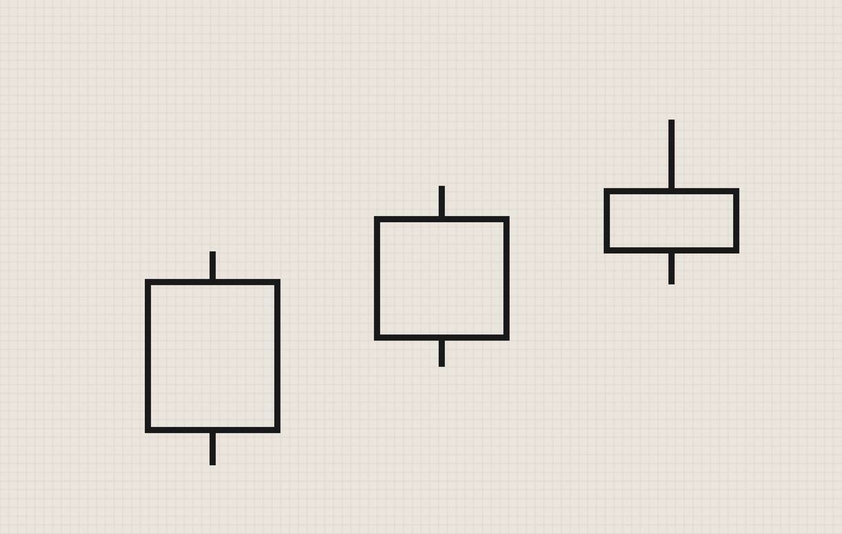 A5BF77FF 78E6 4B11 8F96 630A89B570B6 - توضیحاتی پیرامون الگوی متوقف شده (Stalled Pattern)