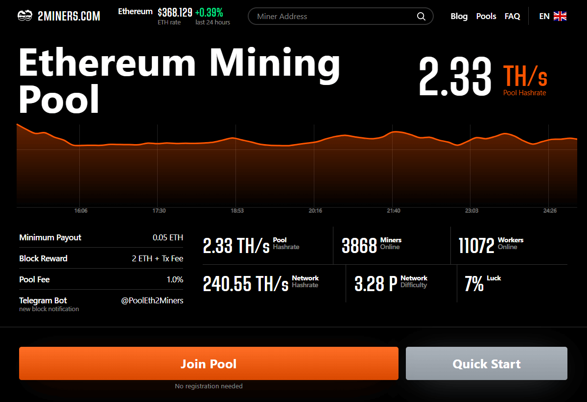 eth mining pool - نحوه ی استخراج اتریوم و اتریوم کلاسیک در GPU های 4 گیگابایتی