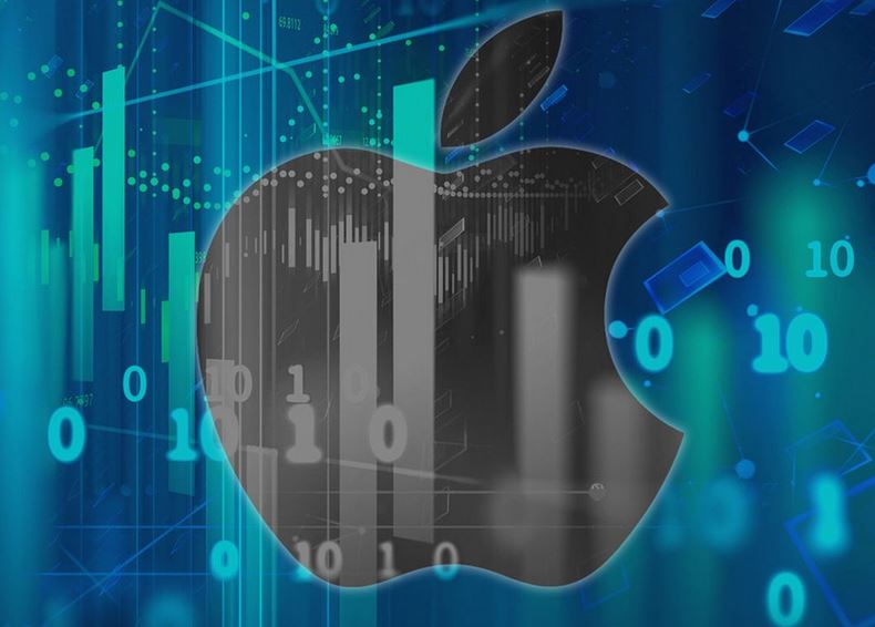 سهام اپل داوجونز 3 - بررسی عملکرد سهام کمپانی اپل (AAPL) در آخرین روز معاملات