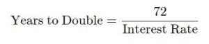1 2 300x64 - قانون ۷۲ یک روش ساده برای تعیین مدت زمان دو برابر شدن سرمایه!
