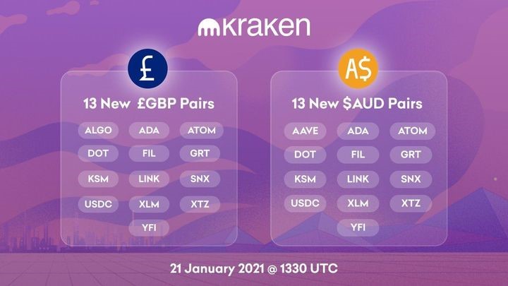 Kraken List - ارائه لیست معاملاتی جدید صرافی کراکن در استرالیا و انگلیس