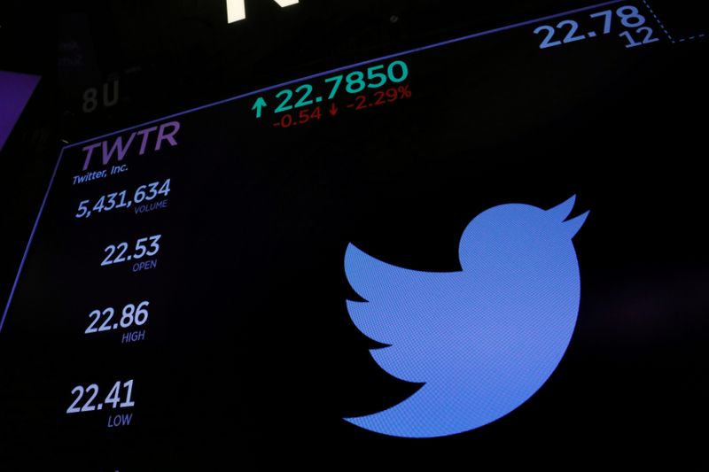 Twitter stock - کاهش سهام توئیتر پس از مسدود کردن دائمی حساب دونالد ترامپ