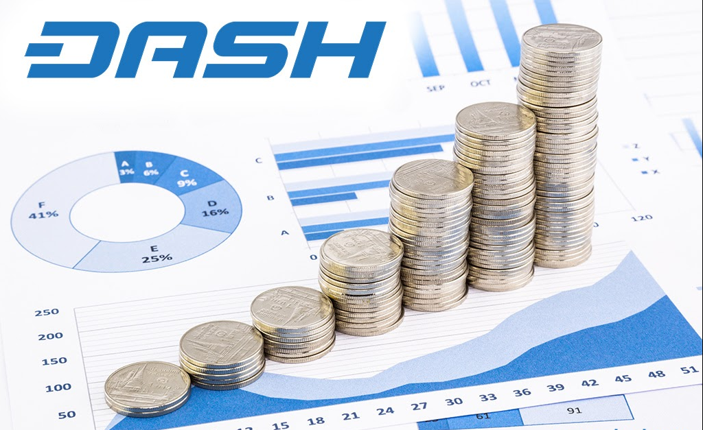 dash supply - تحلیل تکنیکال؛ دش (DASH) چشم به 250 دلار دوخته است!