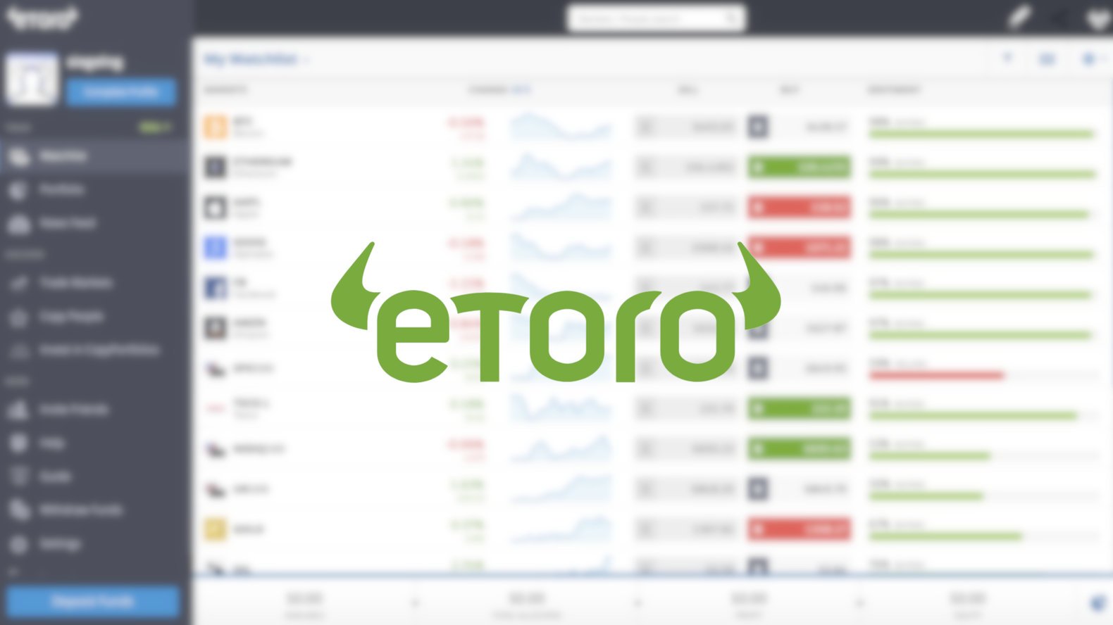 etoro exchange - کارگزاری eToro معاملات رمزنگاری را در آخر هفته محدود می کند
