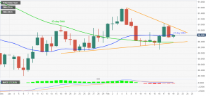 DXY 300x138 - تحلیل شاخص دلار آمریکا؛ جمعه، ۱ اسفند