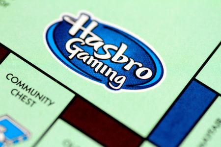 Hasbro - گزارش درآمد Hasbro پیش بینی‌ها را پشت سر گذاشت