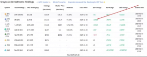 Screenshot 2021 02 04 122450 300x118 - قبل از رسیدن قیمت اتریوم به سقف جدید تاریخی، شرکت Grayscale تعداد 47 هزار اتریوم خریداری کرد!