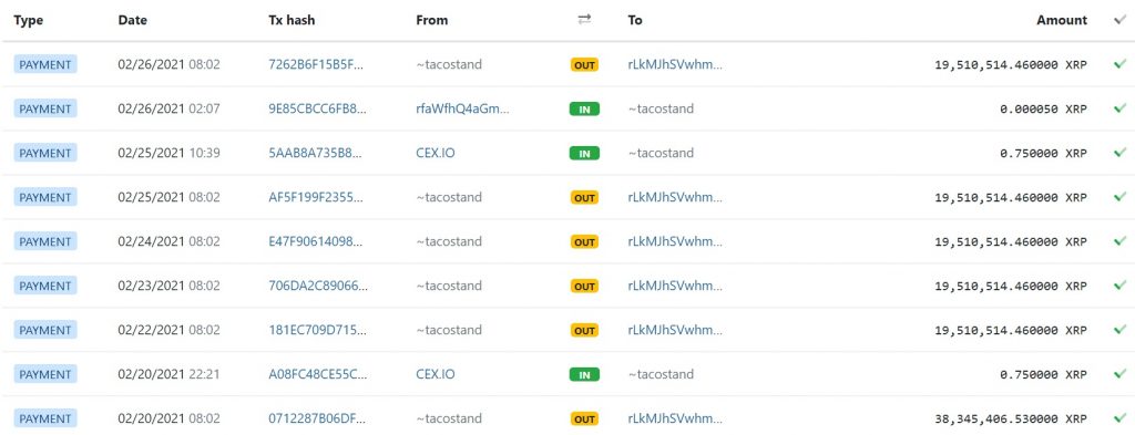 Source XRPScanner 1024x393 - جد مک کالب باز هم توکن های XRP خود را نقد کرد