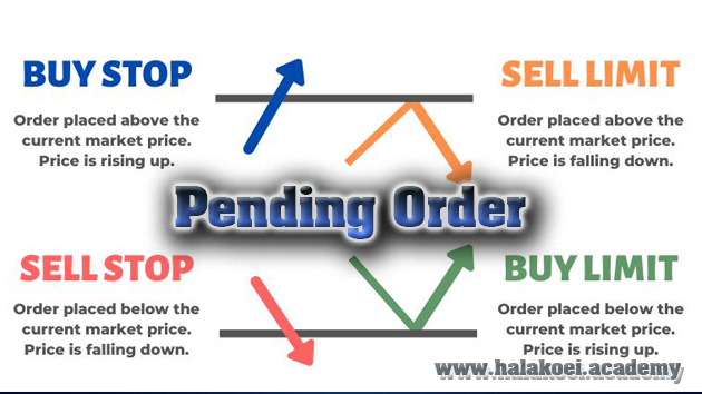 Pending Order