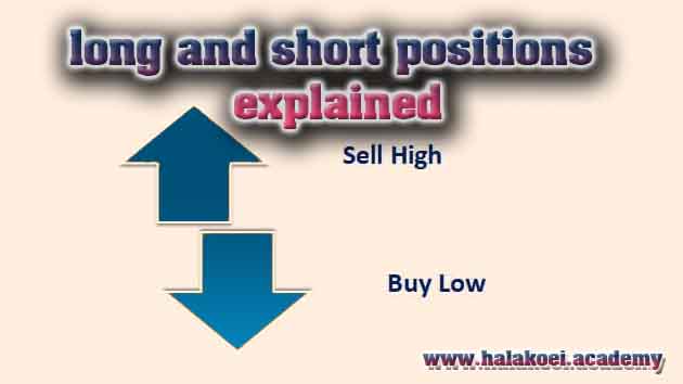 long_and_short_positions_explained