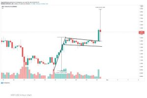 چارت ریپل 11 300x199 - تحلیل تکنیکال ریپل (XRP)؛ جمعه ۱۰ اردیبهشت