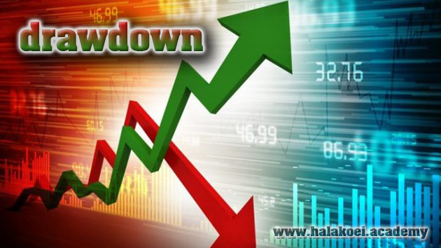 drawdown