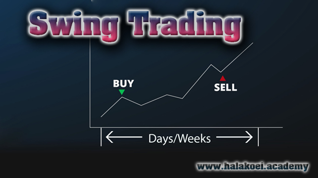 Swing Trading