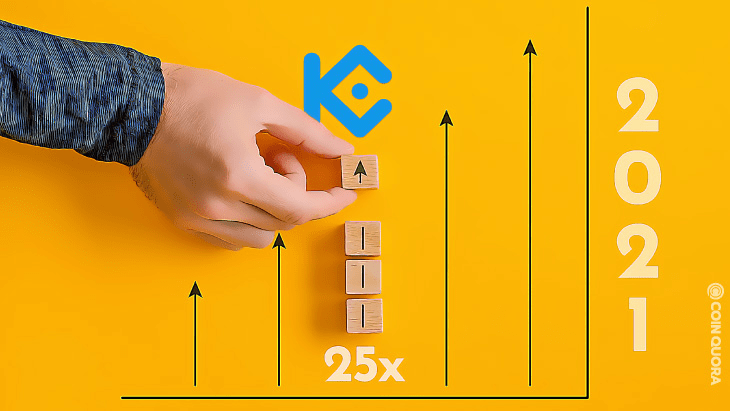 KuCoin-Token