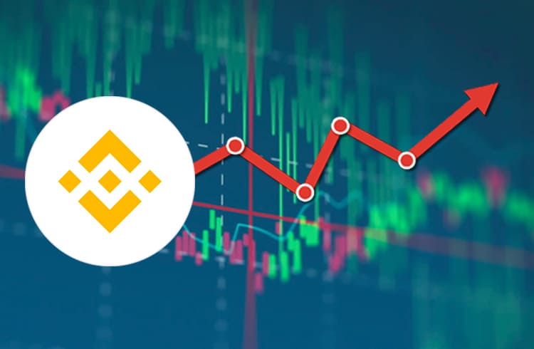 تحلیل تکنیکال باینانس‌کوین - تحلیل تکنیکال بایننس کوین (BNB)؛ جمعه ۲۷ فروردین