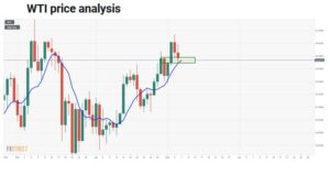 چارت نفت 300x159 - تحلیل اخبار و قیمت نفت وست تگزاس اینترمدیت (WTI)؛ جمعه ۱۷ اردیبهشت