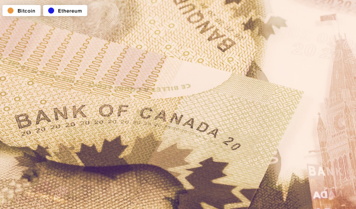 Bank of Canada - بانک مرکزی کانادا درباره دارایی های "با ریسک بالا" مانند بیت کوین هشدار داد