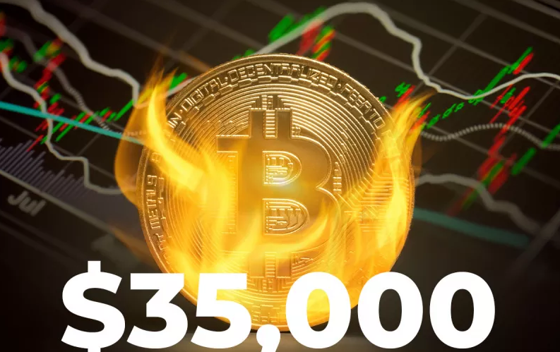 Bitcoin 4 - دلیل افت قیمت بیت کوین تا 35000 دلار توسط کالین وو رونمایی شد