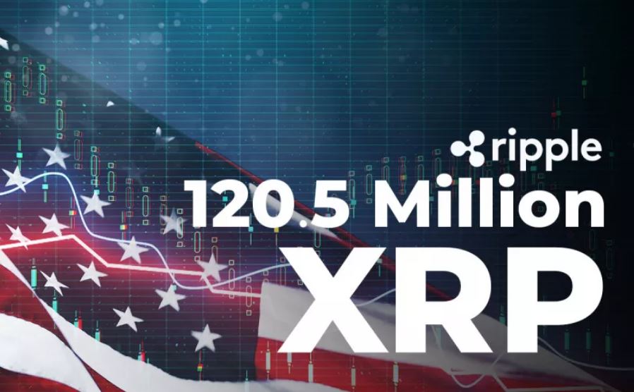 XRP