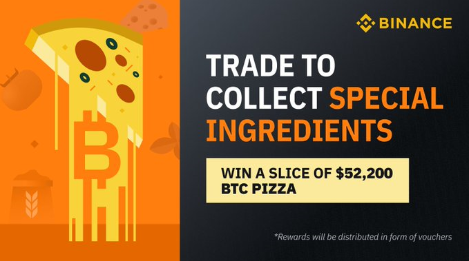 pizza - مسابقه صرافی بایننس به مناسبت دهمین سالروز پیتزای بیت کوین