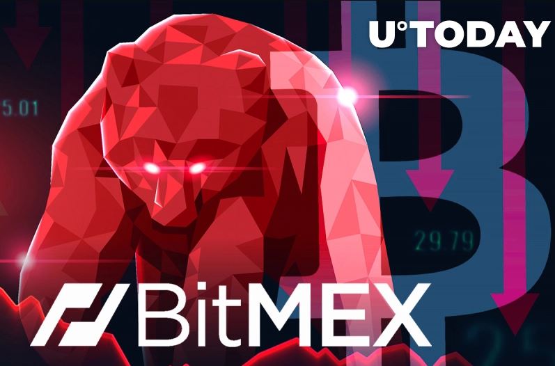 Bitmex